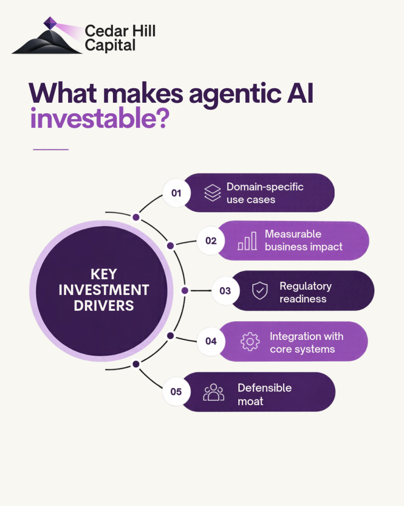 Agentic AI